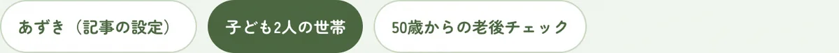 シミュレーターのプリセット3種類